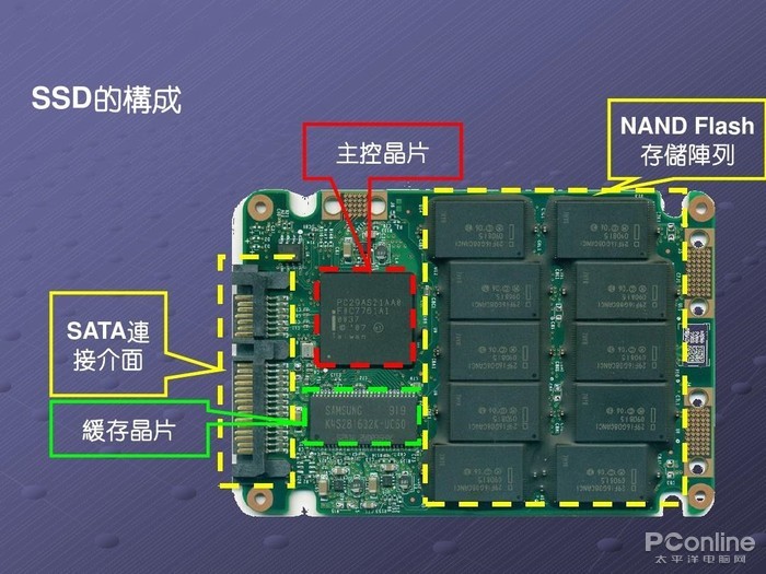 智慧城市路灯杆怎么用